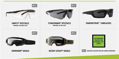 us military spectacle impact protection test|us army approved protective eyewear.